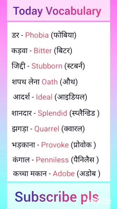 Daily Use English Words रोज़ बोले जाने वाले शब्द इंग्लिश बोलना सीखे