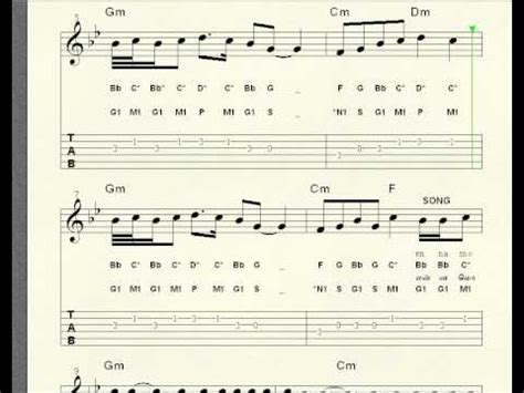 Guitar Tips - 74 GUITAR CHORDS HINDI SONGS LYRICS, HINDI CHORDS SONGS ...