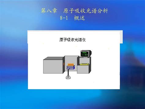 原子吸收光谱分析word文档在线阅读与下载无忧文档