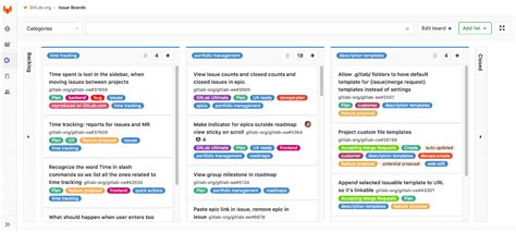 4 Ways To Use Gitlab Issue Boards Gitlab