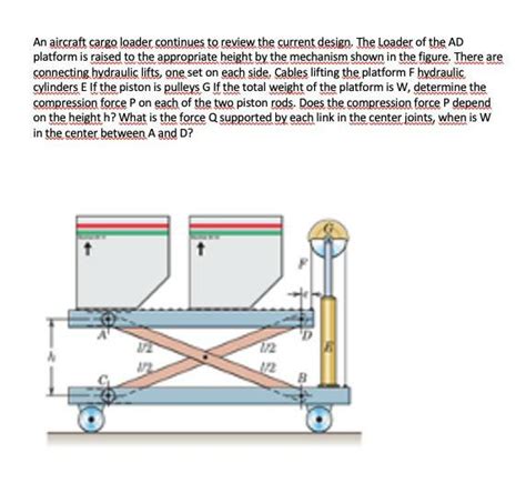 An Aircraft Cargo Loader Continues To Review The