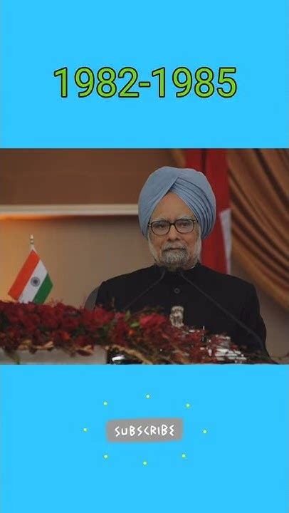 Manmohan Singh As The Rbi Governor Shortslive Factfully Youtube