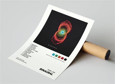 Pearl Jam - Binaural Album Cover Poster | Architeg Prints