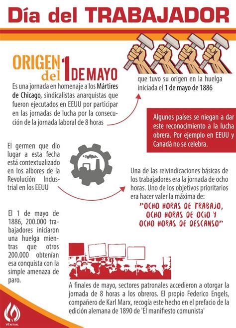 Infografía Día Del Trabajador Origen Del 1º De Mayo Dia Del Trabajador Feliz Dia Del