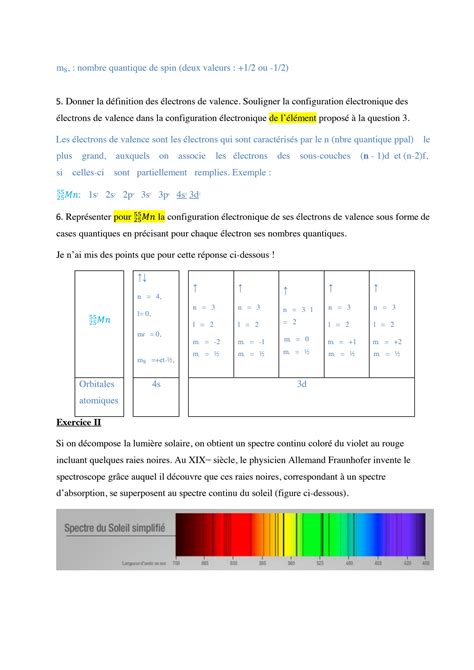 Solution La Correction D Exercice Chimie Atomistique Et Orbitales