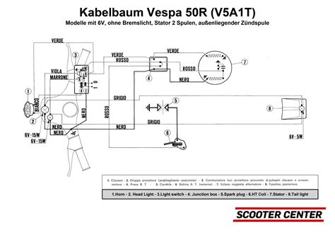 Aerox Tacho Schaltplan Art Sense