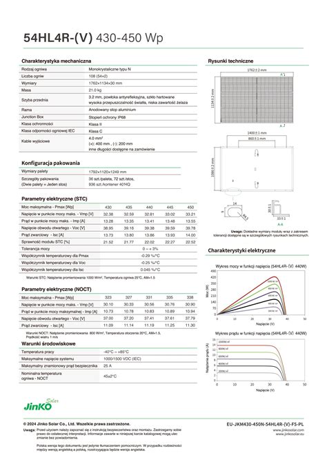 Jinko W Hurtownia Fotowoltaiczna Pvhurt