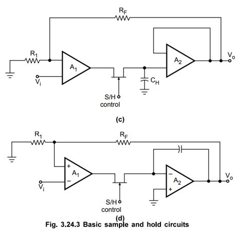 Sample And Hold Circuit Using Op Amp Working Principle Circuit Diagram Advantages