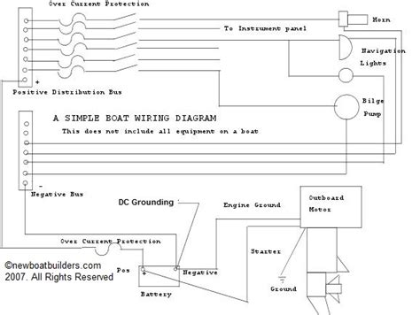 Common Circuit Diagrams