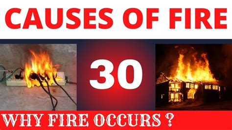 Top 30 Fire Hazards What Causes Workplace And Domestic Fire