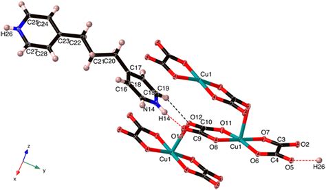 Synthesis Structure And Magnetic Properties Of Two Bis Oxalato Cuprate