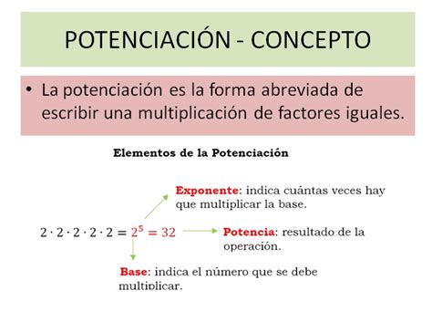 Tomi Digital Repaso Potenciaci N Y Radicaci N De N Meros Enteros