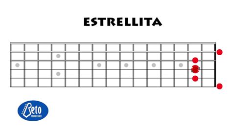 Estrellita Primer Canci N Para Aprenderse En Guitarra De Una Forma