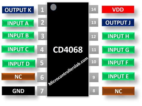 Ls Nand Gate Pinout Example Features And Datasheet Off The Best