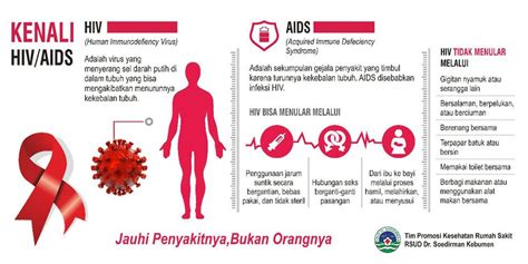 Post RSUD Dr Soedirman