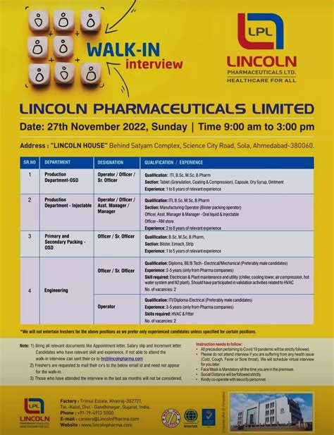 Lincoln Pharmaceuticals Conducting Walk In Interview For Production