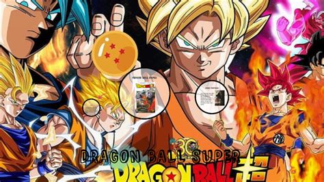 Dragon Ball Super By Domenico Scalise On Prezi