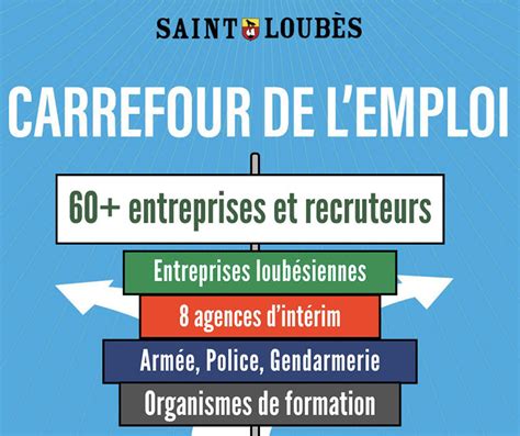 Le CIAS recrute Communauté de communes Les Rives de la Laurence