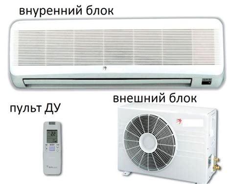 Выбор кондиционера для дома