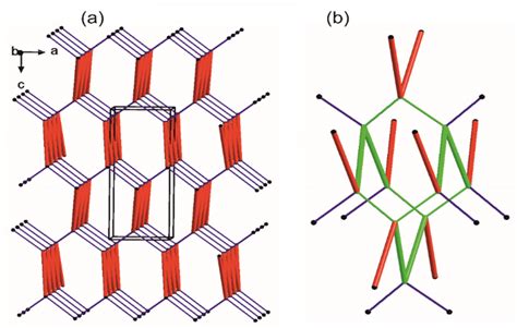 Simplified Representation Of The Crystal Packing In The Black Balls