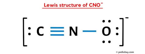 CNO- Lewis Structure in 6 Steps (With Images)