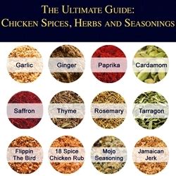 The Ultimate Guide to Chicken Spices, Herbs, and Seasonings