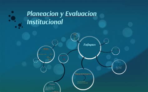 Planeacion Y Evaluacion Institucional By Monserrat Alejandra Diaz