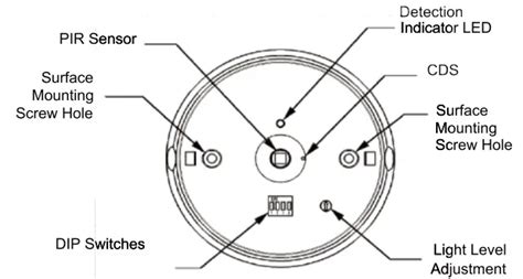 Enerlites Mpc 50h 360 Degree High Bay Mount Line Volt Pir Ceiling Sensor Installation Guide