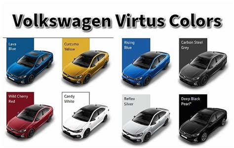 Volkswagen Virtus: Let's know the Mileage, Colors, Specifications and ...