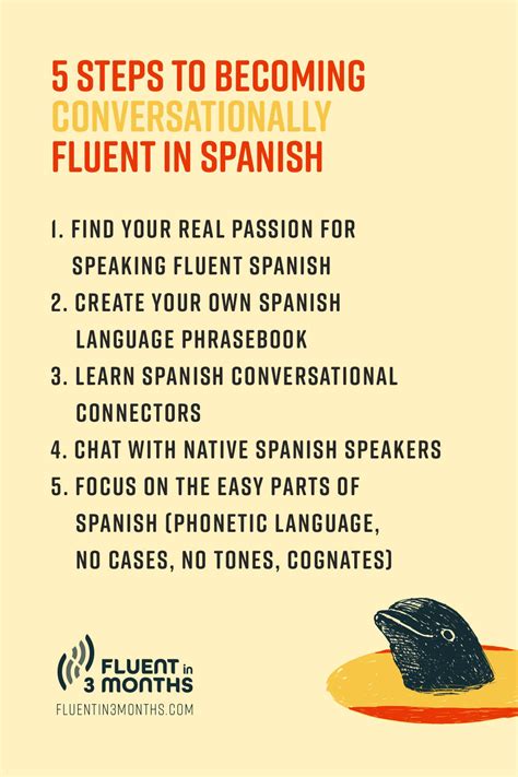 How To Become Fluent In Spanish 5 Steps To Conversational Fluency In