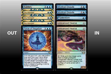 Modern Izzet Murktide Tips Tricks Sideboard Guide By Mogged MTG DECKS