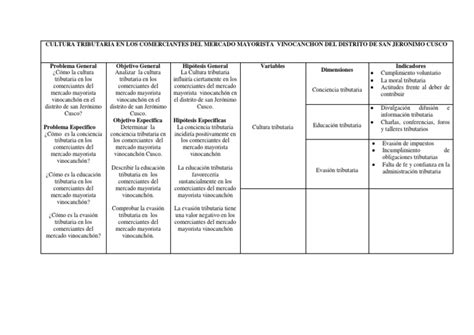 Matriz Definitivo Pdf Science Ciencia Filosófica