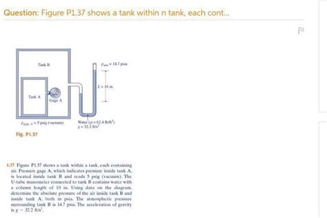 Solved Figure P1 37 Shows A Tank Within A Tank Each Chegg