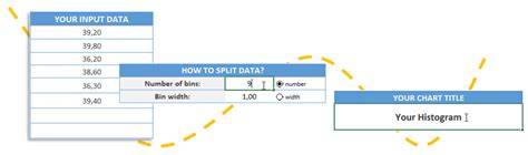 Histogram Maker Excel Template | Easy Histogram Chart Maker