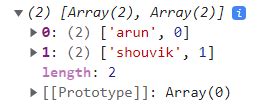 Javascript Array Flatmap Method With Example