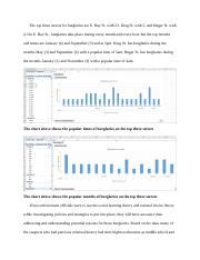 Understanding Burglary Trends In Top Three Streets Course Hero