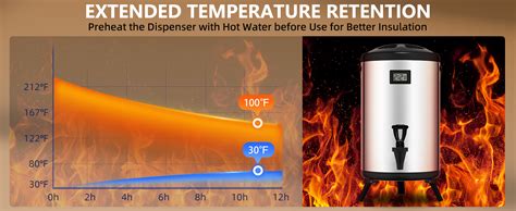 Amazon Insulated Beverage Dispenser Gallon Hot Drink Dispenser With Stainless Steel