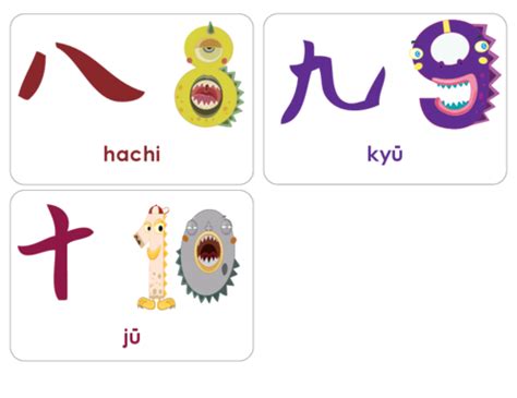 Hiragana Flash Cards Printable Free Valentine Wampler