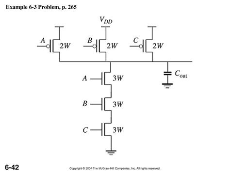 Copyright © 2004 The Mcgraw Hill Companies Inc All Rights Reserved