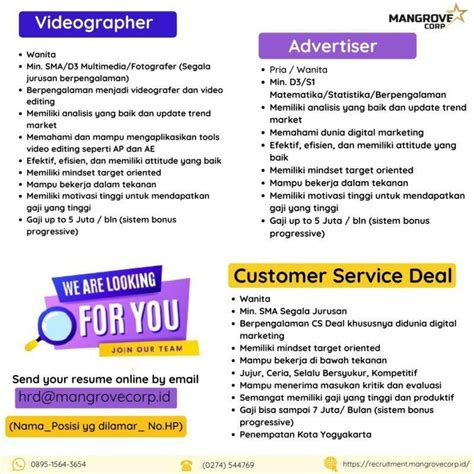 Lowongan Kerja Videographer Advertiser CS Deal Di Mangrove Corp