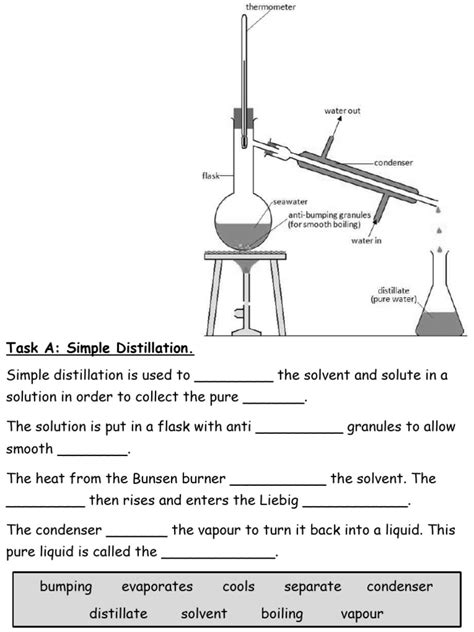 Simple And Fractional Distillation Ws Pdf Distillation Boiling