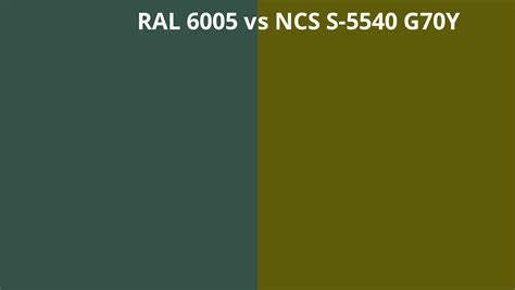 Ral 6005 Vs Ncs S 5540 G70y Ral Colour Chart Uk