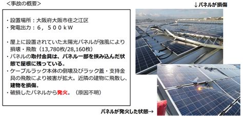 自然災害による太陽光発電所の被害事例～台風に備えて事前の対策を～ | EnergyShift