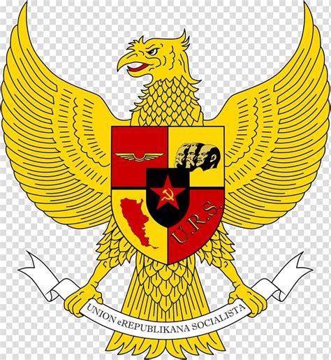 Garuda Pancasila Symbol Meanings