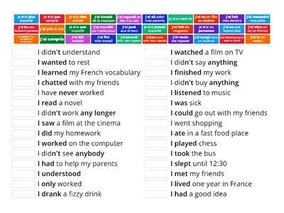 Perfect Tense With Avoir Verbs Teaching Resources