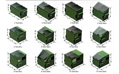 Container specs pics - Controlled Waste Systems Inc.