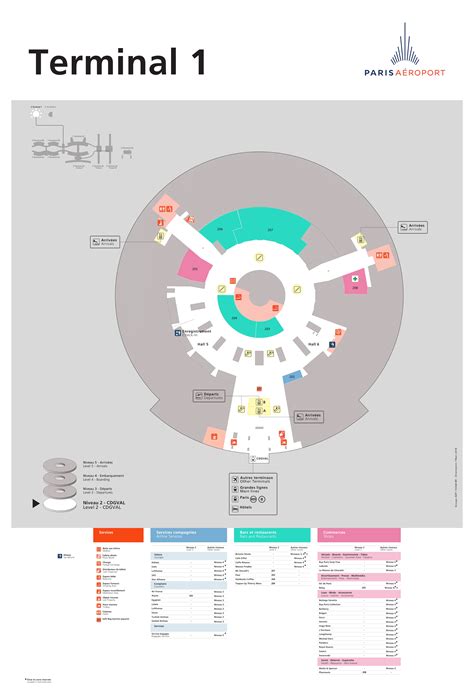 Charles de Gaulle International Airport Terminal 1 Map (Most Up-To-Date