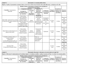 Silabo Historia Del Pen Econ Red PPT