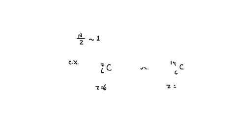 Solved Determine Whether Each Of The Isotopes Below Is Stable Or