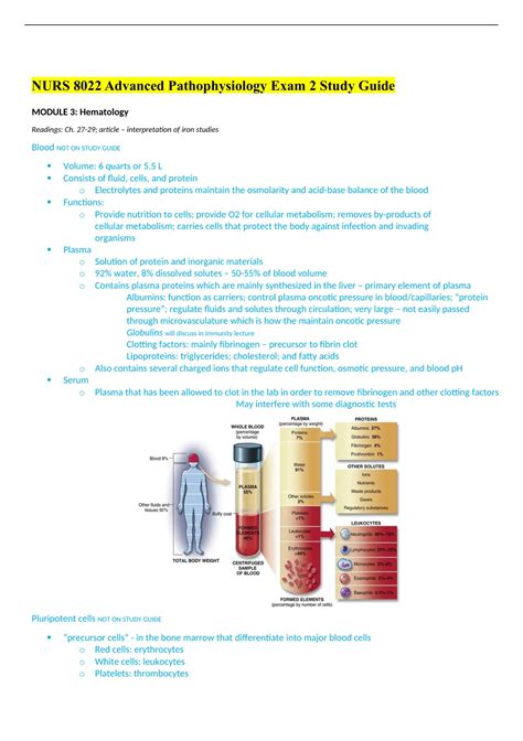 Nurs Advanced Pathophysiology Hematology Nurs Exam Study